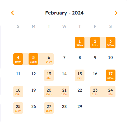 Календарь со множеством неотмеченных пунктов
