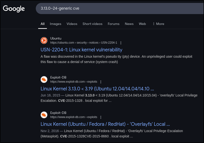 CVE